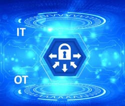 Security 60891179dc6a0 Security 60891179dc6a0