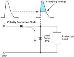 4. Adding a series diode protects against reverse polarity, but the voltage drop of the diode can be a problem in high-current systems. 4. Adding a series diode protects against reverse polarity, but the voltage drop of the diode can be a problem in high-current systems.