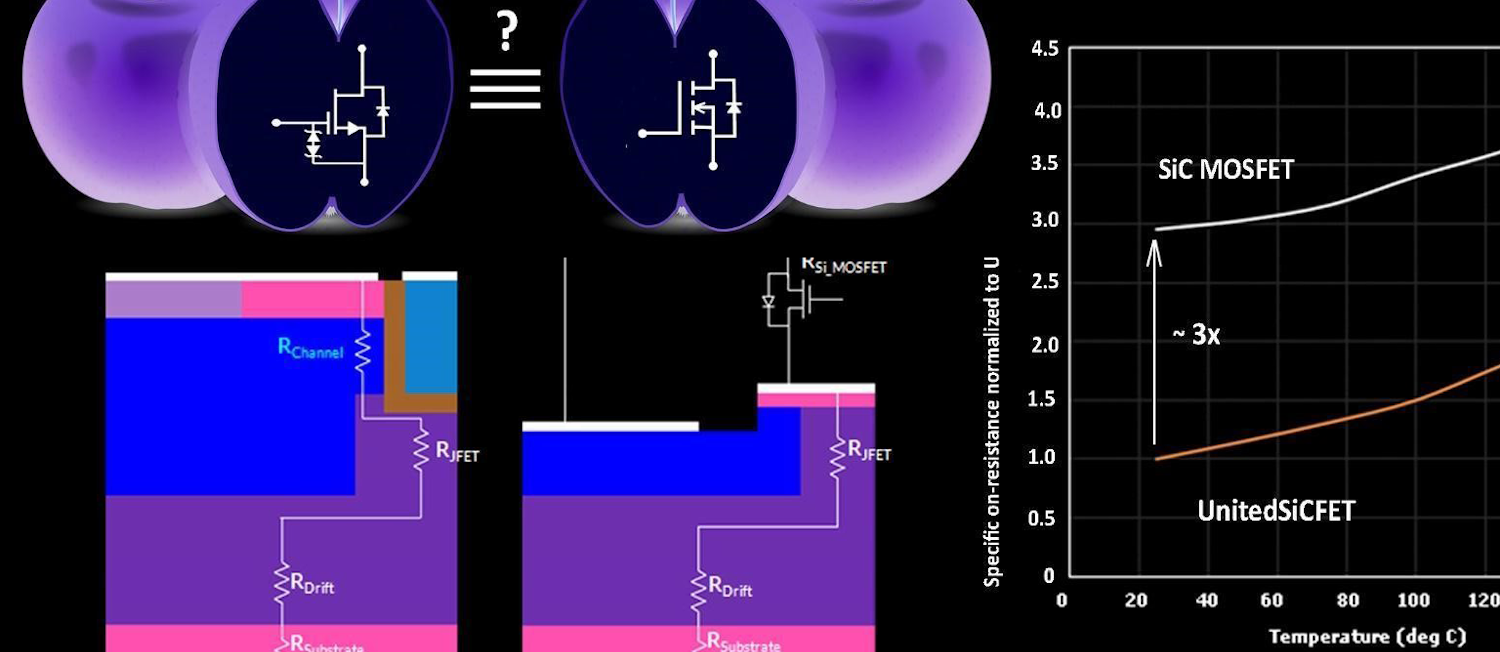 Applebase Promo 1 AppleBase Promo 1