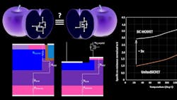 Applebase Promo 1 609bda588e7a3 Applebase Promo 1 609bda588e7a3