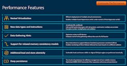 Arm Neoverse V1 Slide 6 Arm Neoverse V1 Slide 6