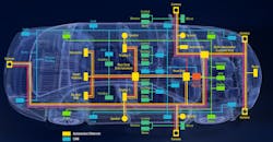 Asset2 Automotive Subsystems Connectivity 1540x800 60a6be2077f75 Asset2 Automotive Subsystems Connectivity 1540x800 60a6be2077f75