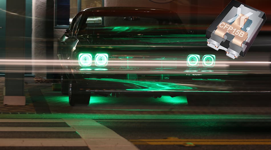Car Headlights Promo