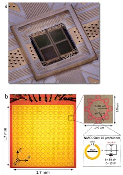 Ed Interest Cmos Tile T Hz Array Fig1 Ed Interest Cmos Tile T Hz Array Fig1