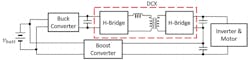 2. The architecture of a dc-dc composite boost converter is shown here in an electric-vehicle drivetrain, between the vehicle battery and the motor drive. The converter is composed of multiple power modules: a buck module, a boost module, and a dc transformer (DCX) module.