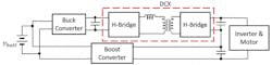 2. The architecture of a dc-dc composite boost converter is shown here in an electric-vehicle drivetrain, between the vehicle battery and the motor drive. The converter is composed of multiple power modules: a buck module, a boost module, and a dc transformer (DCX) module. 2. The architecture of a dc-dc composite boost converter is shown here in an electric-vehicle drivetrain, between the vehicle battery and the motor drive. The converter is composed of multiple power modules: a buck module, a boost module, and a dc transformer (DCX) module.