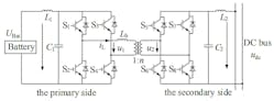 2. This figure illustrates the topology of a DAB converter.
