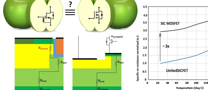 Fig5 210506 News Mod United Si C Navigating The Wbg Wilderness