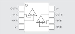 2. You might choose a dual op amp for your design, but then find that second sources aren’t available in your preferred small package. 2. You might choose a dual op amp for your design, but then find that second sources aren’t available in your preferred small package.