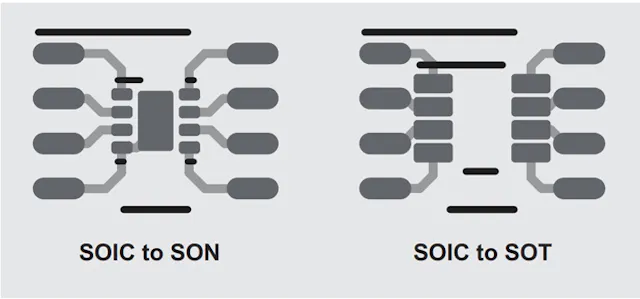 Save PCB Space without Compromising Performance | Electronic Design