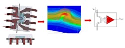 1. A magnetic field proportional to the current is generated by the leadframe loop, which the Hall-effect sensor coverts to a signal. 1. A magnetic field proportional to the current is generated by the leadframe loop, which the Hall-effect sensor coverts to a signal.