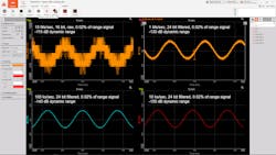 Figure 3 Adc Modes Of Siriu Si Xhs Pwr Hybrid Adc Figure 3 Adc Modes Of Siriu Si Xhs Pwr Hybrid Adc