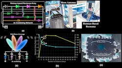 Harvestingbase Promo 60a2c6475563a Harvestingbase Promo 60a2c6475563a