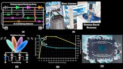 Harvestingbase Promo 60a2c6475563a Harvestingbase Promo 60a2c6475563a