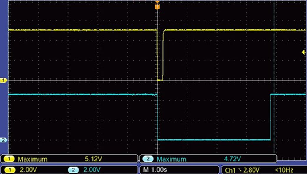 4. Trigger pulse and the output from gate U1B (in blue color), which puts transistor Q2 in cutoff.