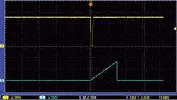 5. Trigger pulse and voltage ramp on capacitor CX. 5. Trigger pulse and voltage ramp on capacitor CX.