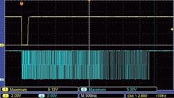 8. Trigger pulse and output frequency on the gated oscillator. 8. Trigger pulse and output frequency on the gated oscillator.