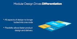 Intel Rio Rancho 2 Intel Rio Rancho 2