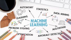 Machine Learning Editorial Promo 609a85c86e8bd Machine Learning Editorial Promo 609a85c86e8bd