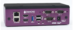 2. The JETBOX-Floyd from Diamond Systems features dual Ethernet and dual HDMI ports.