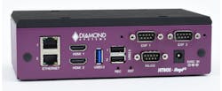 2. The JETBOX-Floyd from Diamond Systems features dual Ethernet and dual HDMI ports. 2. The JETBOX-Floyd from Diamond Systems features dual Ethernet and dual HDMI ports.