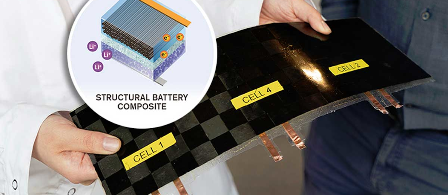 Promo Ed Interest Structural Battery Fig1 图1