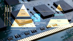 Ram Promo Lari Bat Dreamstime 60a68ef611a3f Ram Promo Lari Bat Dreamstime 60a68ef611a3f