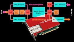 Xilinx Base Promo 609c29c77da1a Xilinx Base Promo 609c29c77da1a
