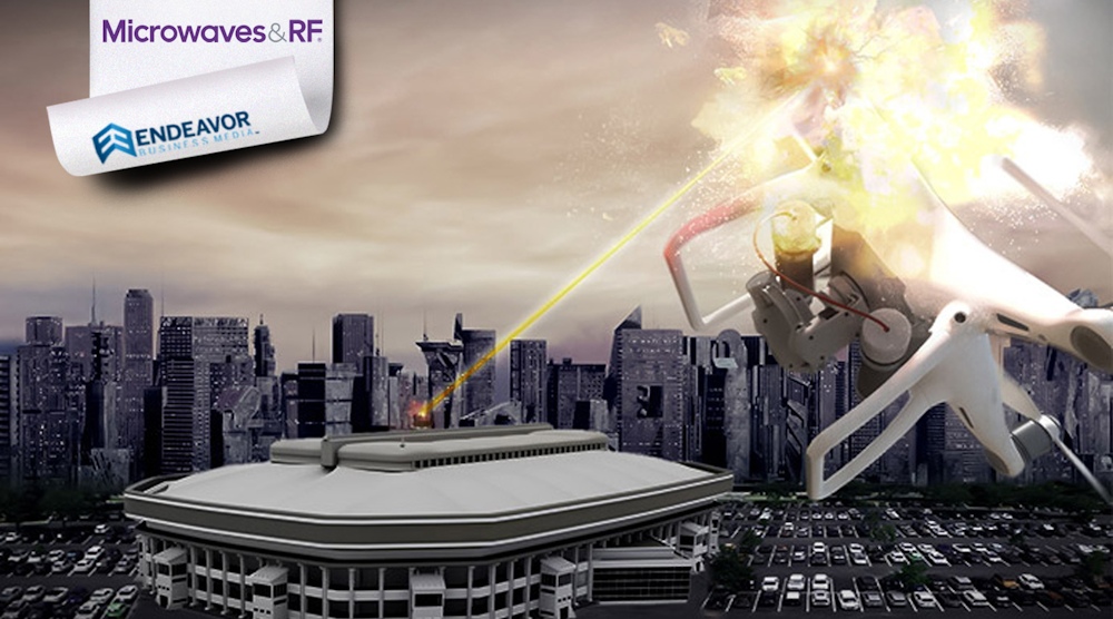 Milpromo Copydrone Milpromo Copydrone