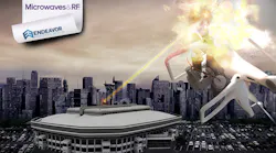 Milpromo Copydrone