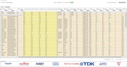 5. List box for different output capacitors for the LTC3310S. 5. List box for different output capacitors for the LTC3310S.