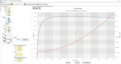 6. Efficiency calculation and thermal response of the circuit. 6. Efficiency calculation and thermal response of the circuit.