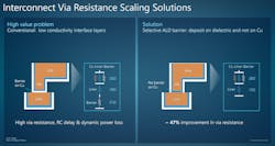 Figure 2. The white lining is the tantalum and the blue-colored layer is the cobalt. Figure 2. The white lining is the tantalum and the blue-colored layer is the cobalt.