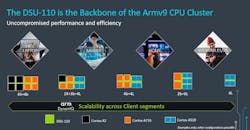 Cpu Blog Image12 Cpu Blog Image12