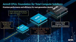 Cpu Blog Image13 Cpu Blog Image13