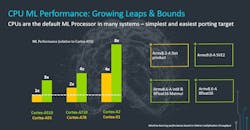 Cpu Blog Image6 Cpu Blog Image6