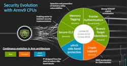 Cpu Blog Image7 Cpu Blog Image7