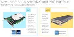 3. Intel announced two FPGA SmartNIC platforms: the C5000X and the N5010.