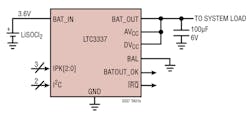 1. The LTC3337 coulomb counter developed by Analog Devices measure the state-of-charge (SoH) of a primary (non-rechargeable) battery by assessing charge flow from the cell.