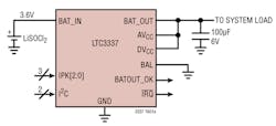 1. The LTC3337 coulomb counter developed by Analog Devices measure the state-of-charge (SoH) of a primary (non-rechargeable) battery by assessing charge flow from the cell. 1. The LTC3337 coulomb counter developed by Analog Devices measure the state-of-charge (SoH) of a primary (non-rechargeable) battery by assessing charge flow from the cell.