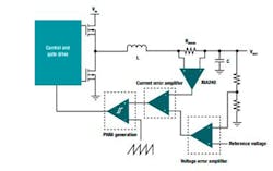 Fig1 210601 News Mod Ti E Book On Current Sensing Opener Fig1 210601 News Mod Ti E Book On Current Sensing Opener