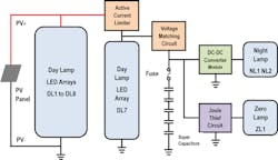 1. This round-the-clock solar lighting system uses a supercapacitor backup. 1. This round-the-clock solar lighting system uses a supercapacitor backup.