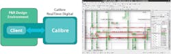 1. The Calibre RealTime Digital interface completely changes the traditional digital design DRC closure flow by bringing Calibre signoff quality verification into the P&R environment. 1. The Calibre RealTime Digital interface completely changes the traditional digital design DRC closure flow by bringing Calibre signoff quality verification into the P&R environment.