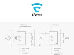 Fig3 210601 Prod Mod Eggtronic Wireless Charging2 Fig3 210601 Prod Mod Eggtronic Wireless Charging2