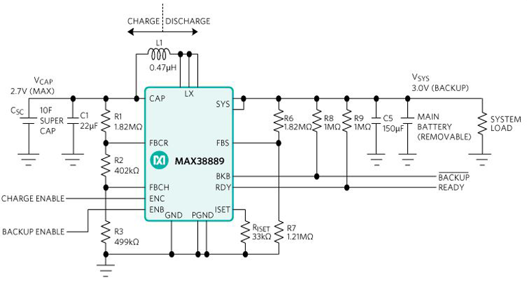 Fig3 210601 Prod Mod Maxim Supercap Regulator