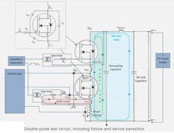 Fig5 210501 Prod Mod Keysight Ga N Test Board 2 New Fig5 210501 Prod Mod Keysight Ga N Test Board 2 New