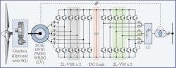 6. This diagram depicts the architecture of Type 3 and 4 WECS with parallel connected BTB 2L-VSCs and common dc-link (see Reference 4). 6. This diagram depicts the architecture of Type 3 and 4 WECS with parallel connected BTB 2L-VSCs and common dc-link (see Reference 4).