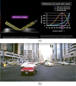 1. Using the traditional approach, and positioning the camera at Brewster’s angle, allows you to see through a subsection of vehicles—but only when positioned ideally (a). Compare cars at the front versus the SUV on the left and taxi on the right (b). 1. Using the traditional approach, and positioning the camera at Brewster’s angle, allows you to see through a subsection of vehicles—but only when positioned ideally (a). Compare cars at the front versus the SUV on the left and taxi on the right (b).