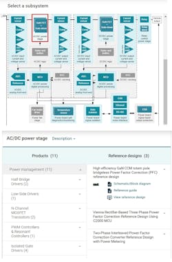 3. An interactive tool points you to relevant products and reference designs for each EV charger subsystem. 3. An interactive tool points you to relevant products and reference designs for each EV charger subsystem.