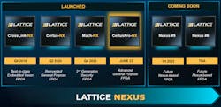 1. CertusPro-NX sits at the top of the Nexus FPGA product line. 1. CertusPro-NX sits at the top of the Nexus FPGA product line.